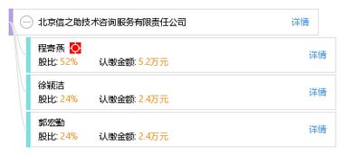 北京信之助技術咨詢服務有限責任公司 推動行業(yè)技術交流與創(chuàng)新